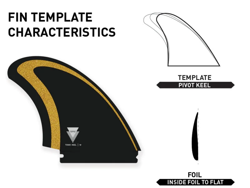 Surf fins for maneuvering in deep water-Tomo Max Keel Fin Set