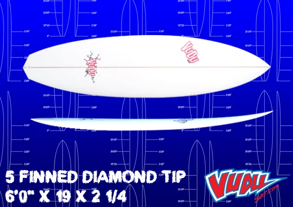 Surfboard fins for quicker turns and less drag-5 Finned Diamond